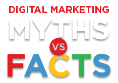 Μύθοι και πραγματικότητες του digital marketing Μύθοι και πραγματικότητες του digital marketing